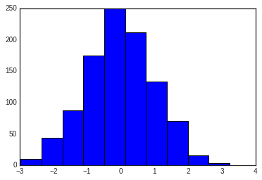 _images/matplotlib_106_0.png