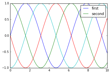 _images/matplotlib_135_0.png