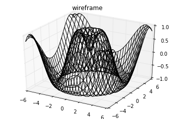 _images/matplotlib_289_0.png