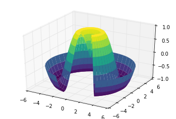 _images/matplotlib_293_0.png