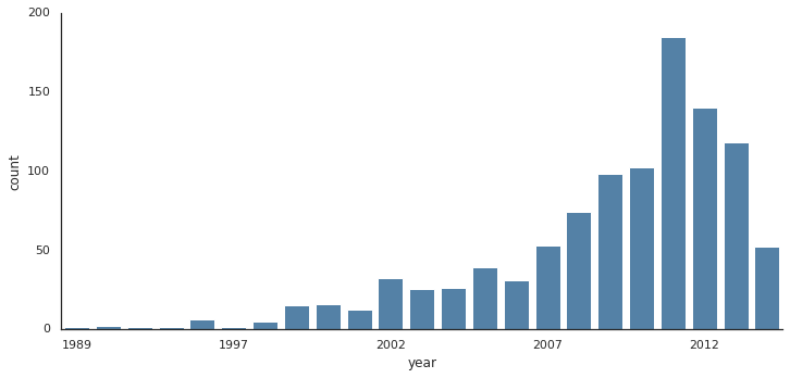 _images/matplotlib_348_0.png