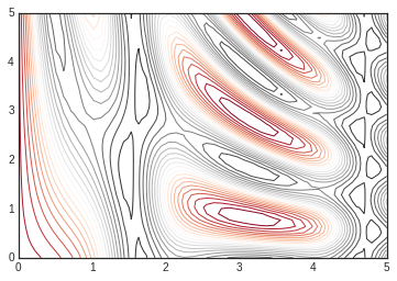 _images/matplotlib_95_0.png